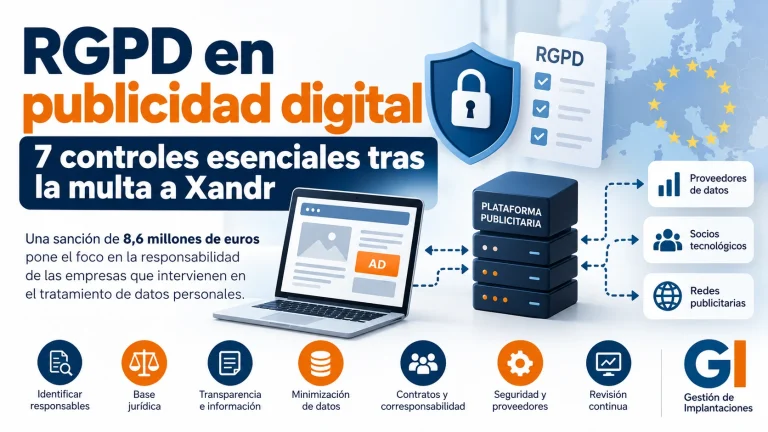 RGPD en publicidad digital