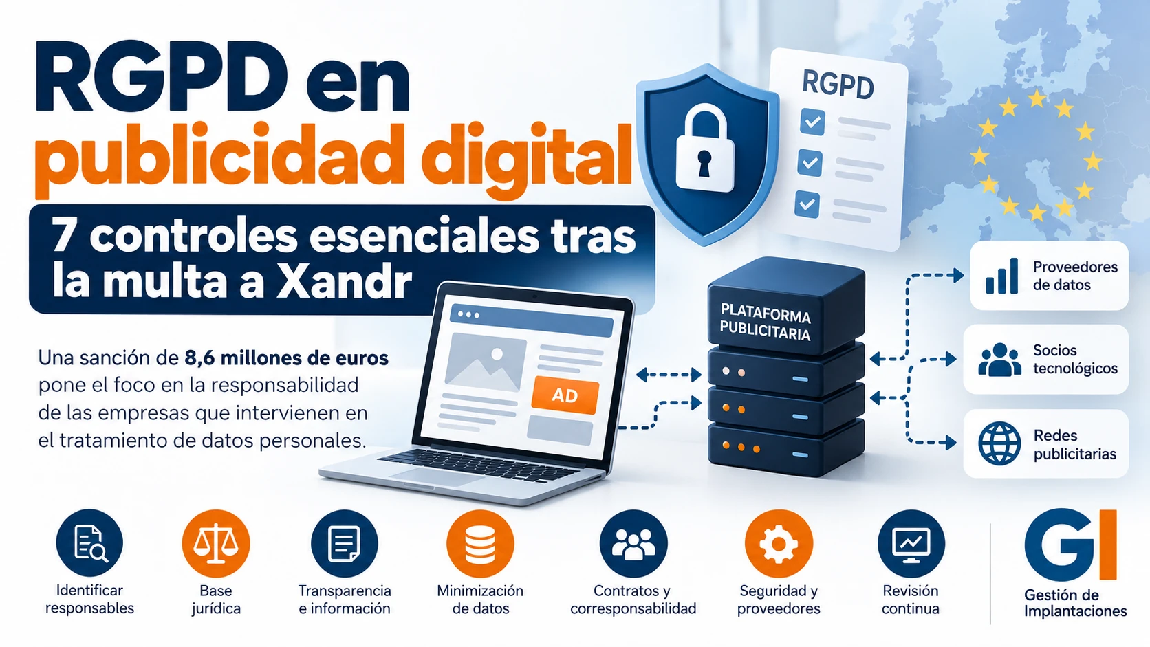 RGPD en publicidad digital