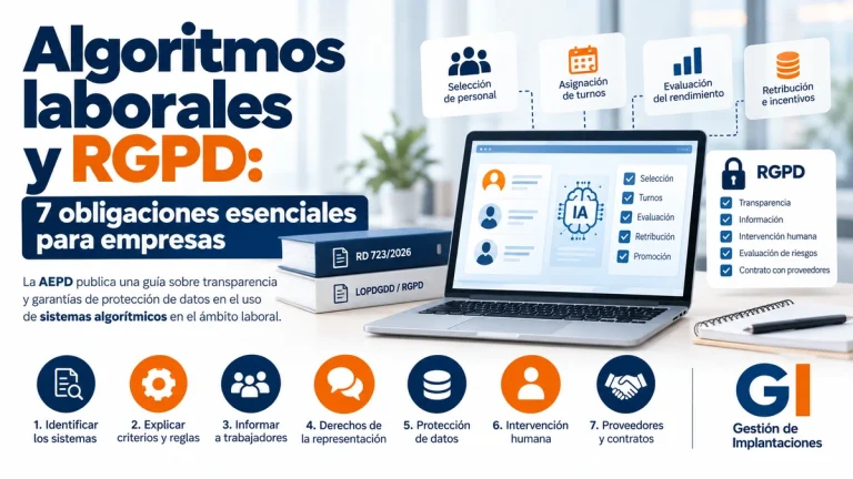 Algoritmos laborales y RGPD